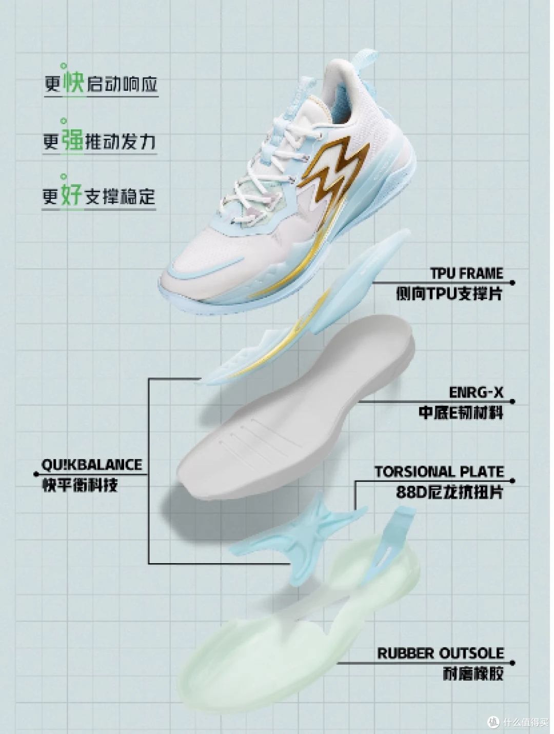 制定篮球交流计划以促进个人技能发展的方法_2