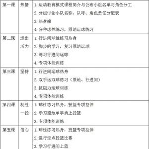 小学生新手篮球训练基本教学